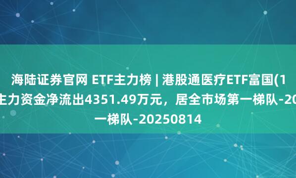 海陆证券官网 ETF主力榜 | 港股通医疗ETF富国(159506)主力资金净流出4351.49万元，居全市场第一梯队-20250814